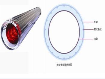 【強進】推出高效波紋管太陽能熱水器