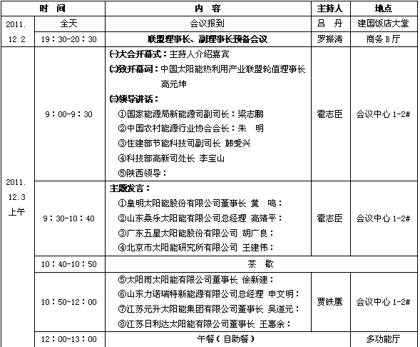 四川涼山首批太陽能資源普測站進入試運行