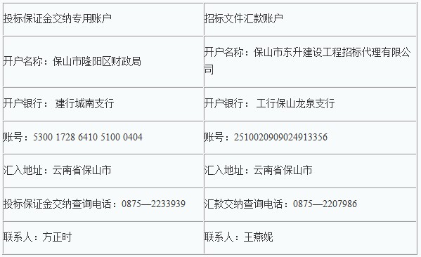 保山市隆陽區林業局太陽能熱水器招標公告