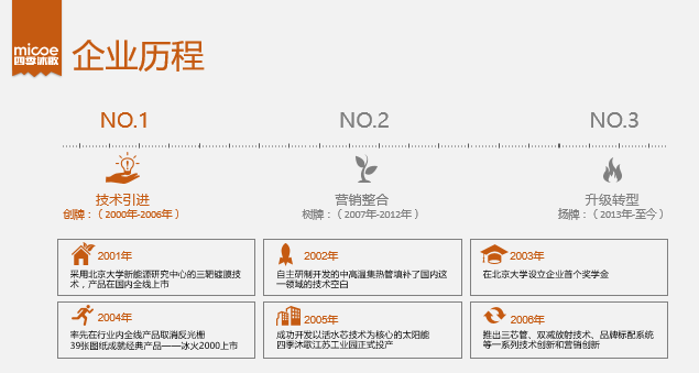 https://mmbiz.qlogo.cn/mmbiz/B8henWWdZXy4xIKdPIznbkXdwRSyKIqgktY4BdicySP5g8WUgzyQsRNHcmB8l24YwxMiaG5ERzv0zy1mYplcEBJQ/0?wx_fmt=png