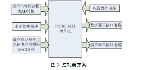 QQ截圖20170419094114.png