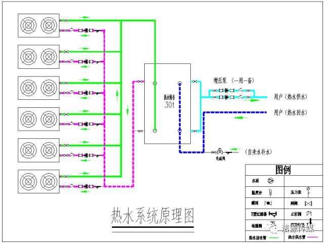 點擊打開原圖