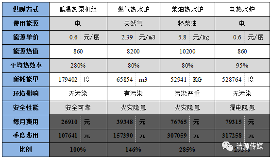 點擊打開原圖