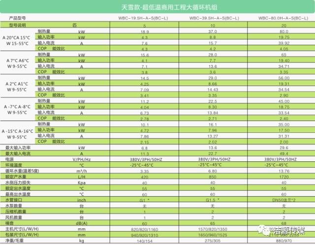 點擊打開原圖